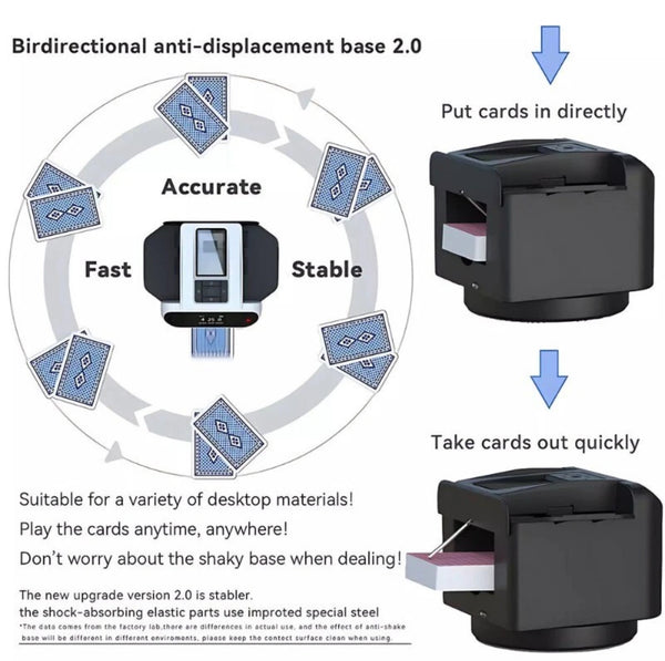 2-in-1 Automatic Card Shuffler & Dealer Machine 360° Rotating | 2 Decks Electric Card Mixer UK