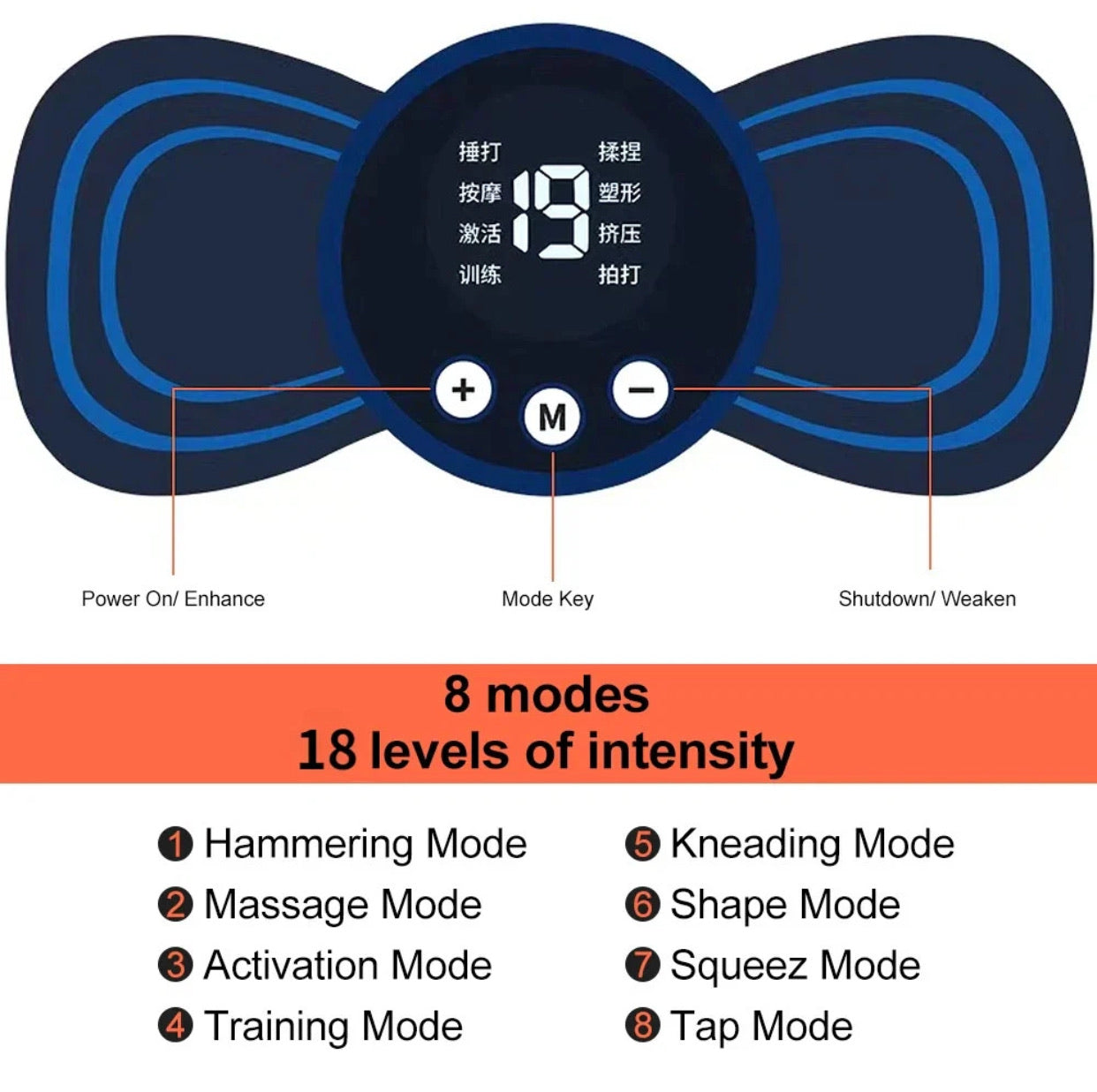 EMS Neck Massager – Electric Muscle Stimulator Patch with LCD, 8 Modes Pain Relief for Neck & Back