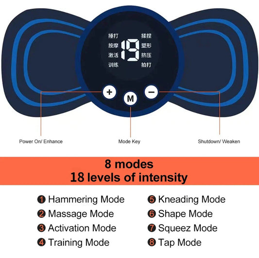 EMS Neck Massager – Electric Muscle Stimulator Patch with LCD, 8 Modes Pain Relief for Neck & Back